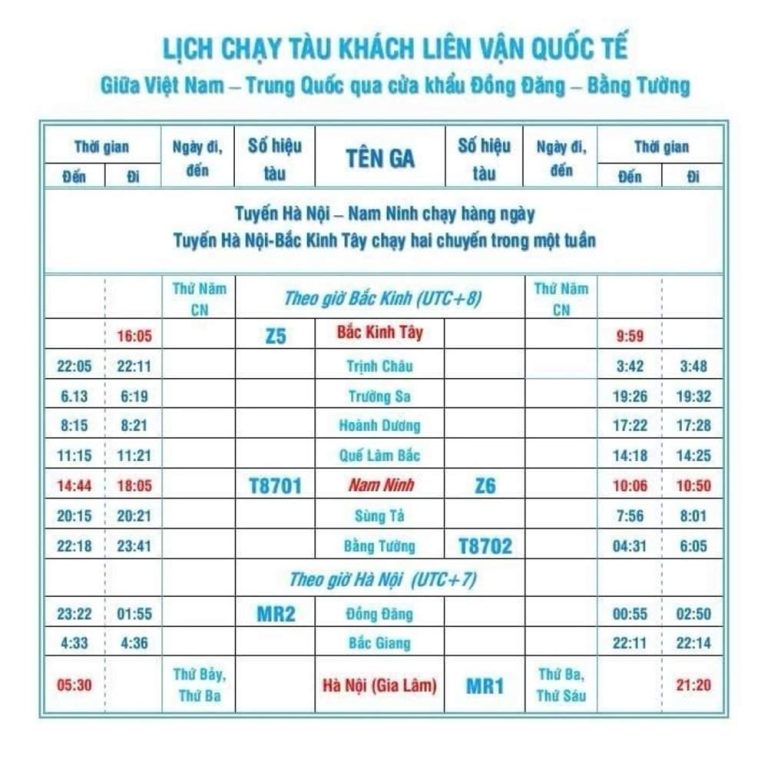 從越南乘國際聯運火車旅行中國
